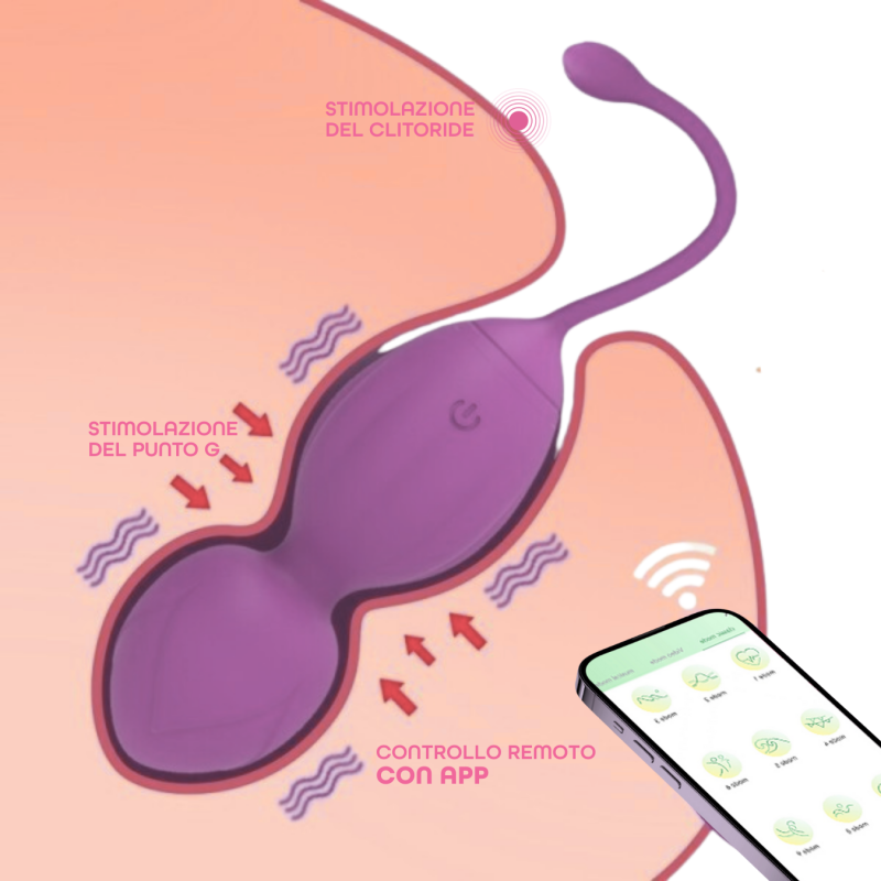 Palline Vaginali Vibranti Kegel Controllo con App Ovetto Vibrante in Silicone USB