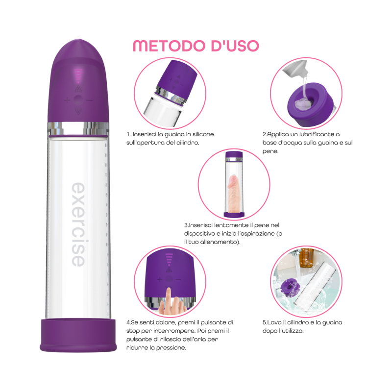 Pompa Pene Automatica Elettrica per Allungamento Ingrandimento Tubo Sottovuoto