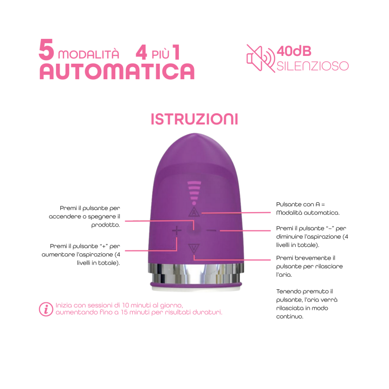 Pompa Pene Automatica Elettrica per Allungamento Ingrandimento Tubo Sottovuoto