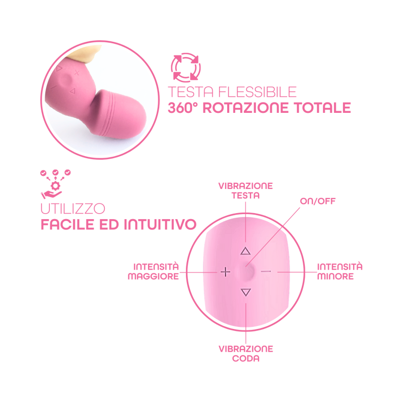 Wand Massager Vibratore Massaggiatore Ricaricabile con 10 Modalità di Vibrazione